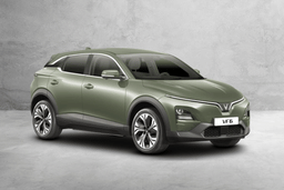 Vinfast Vf6 Color Urban Mint